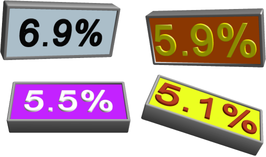 percent-5-1